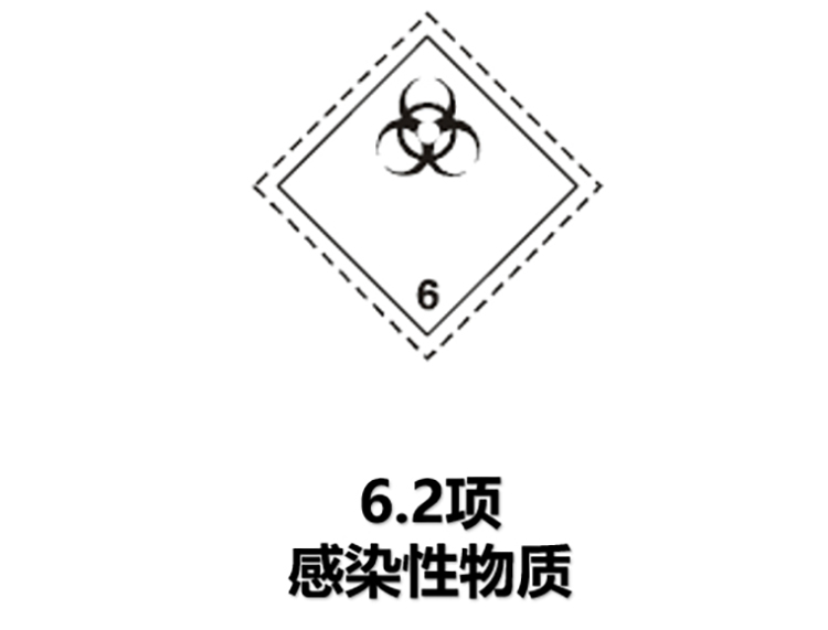 第6.2类材料-南北川行